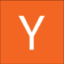 Top Private YC Companies 2023